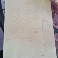Plan de table - 1