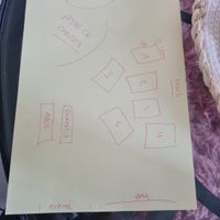 Plan de table - 1