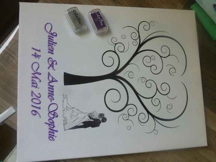 Arbre a empreinte - 1