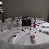 mes tables sans sans le couvert