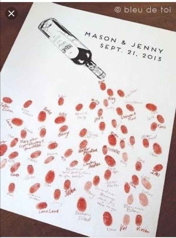 Idées livre d'or - 1