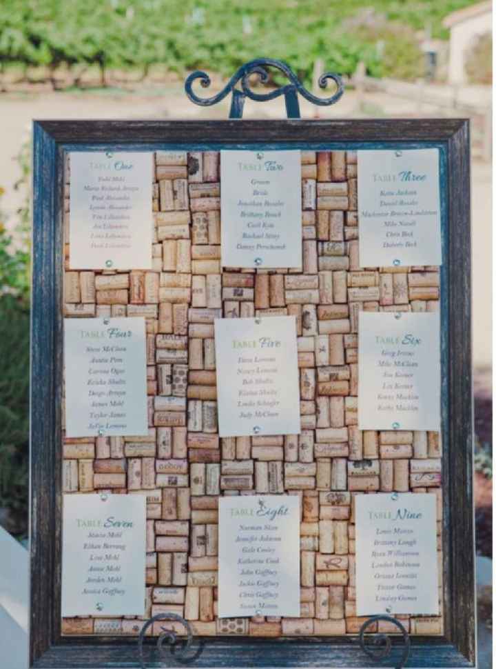 Idée plan de table - 1