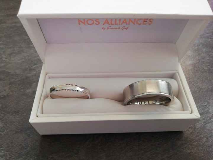 Alliances reçues - 1