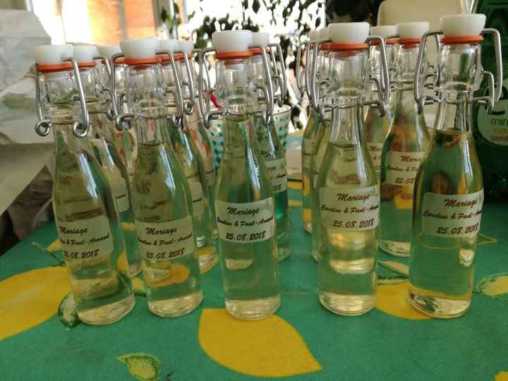 Cadeau invités homme