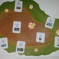 Plan de table