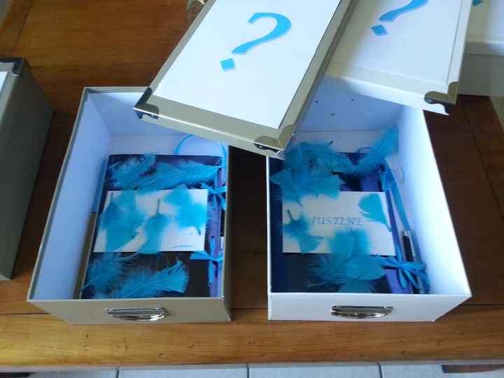 Boite de l'intérieur