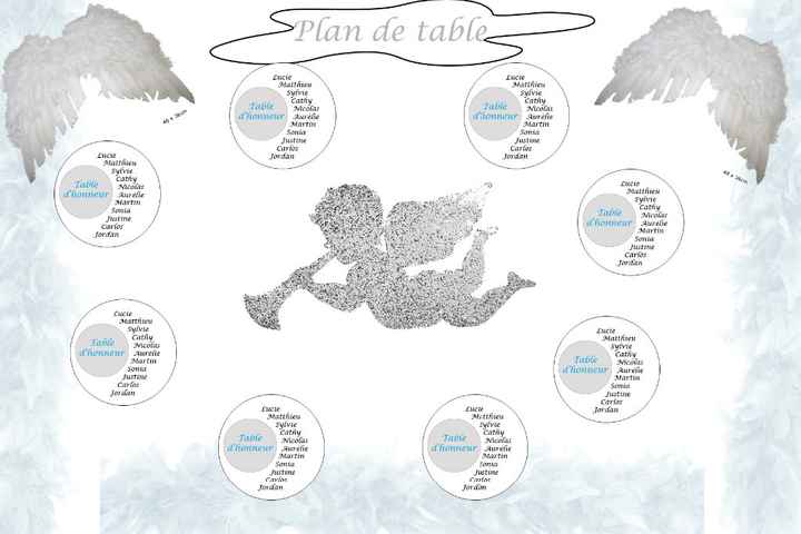 Plan de table
