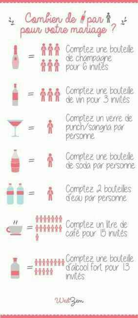 Votre avis - 1