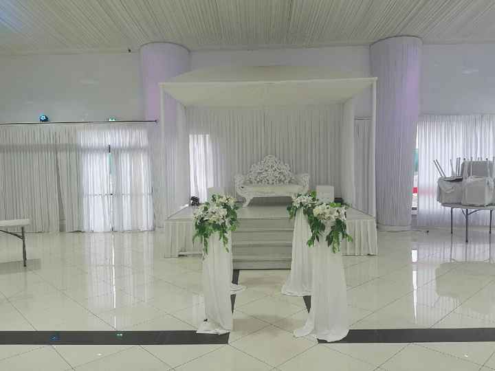 Trouver the bonne salle , pas facile et vous? - 2