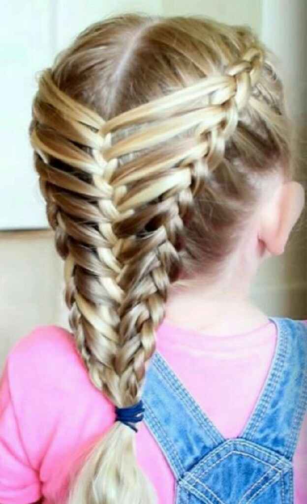 Idée coiffure petite choupette - 16