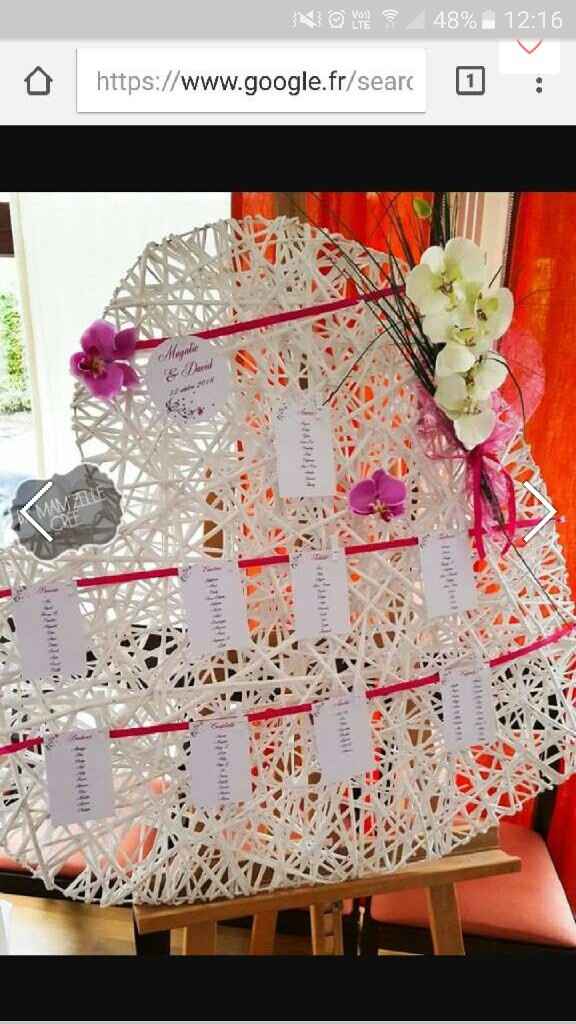 Presentation plan de table - 6