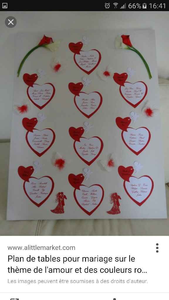 Presentation plan de table - 7