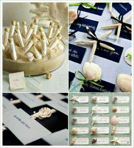 Presentation plan de table - 9