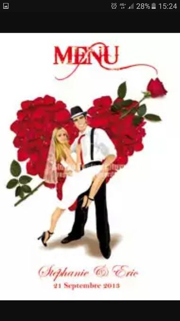 Idées déco thème danses latines - 4