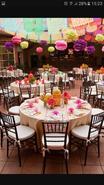 Idées déco thème danses latines - 5