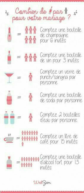 Votre avis - 1