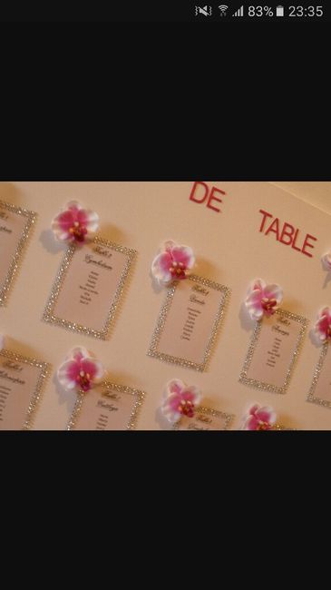 Plan de table - des idées d'affichages !! - 1