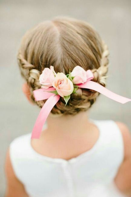 Idée coiffure petite choupette - 7