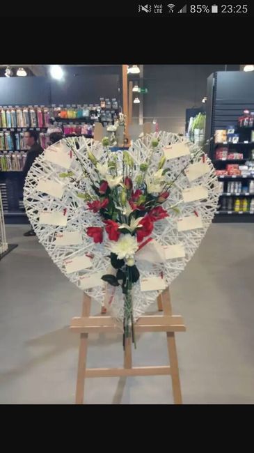 Presentation plan de table - 5