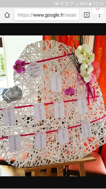 Presentation plan de table - 6