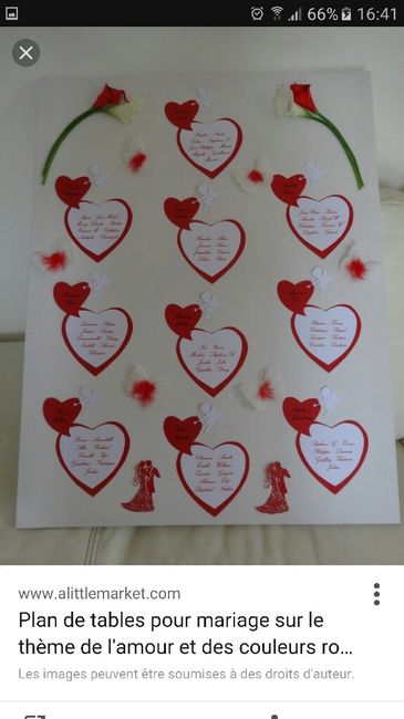 Presentation plan de table - 7