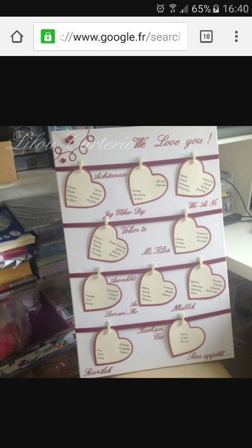 Presentation plan de table - 8