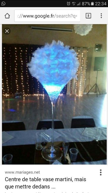 Fleurs en mousse - 3