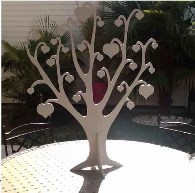 Arbre à M&M's