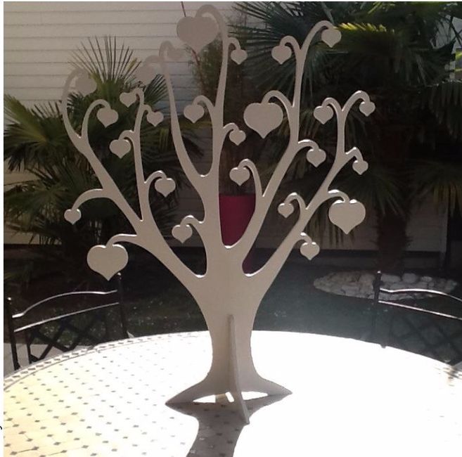 Arbre à M&M's