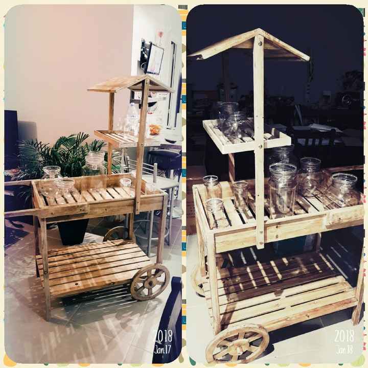  Chariot Candy bar trouvé !....aide déco - 1