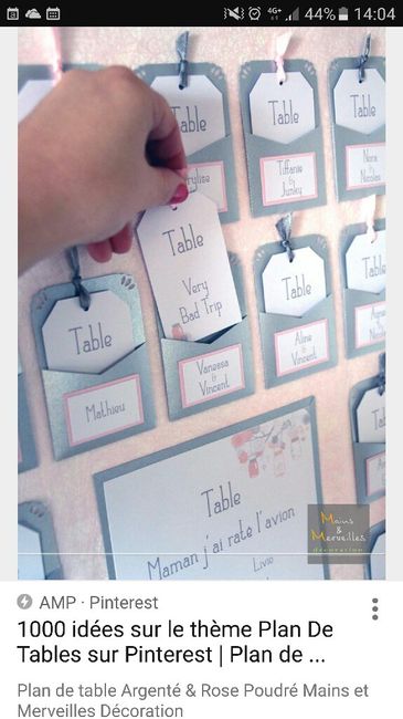 Plan de table personnalisé en formation... - 1