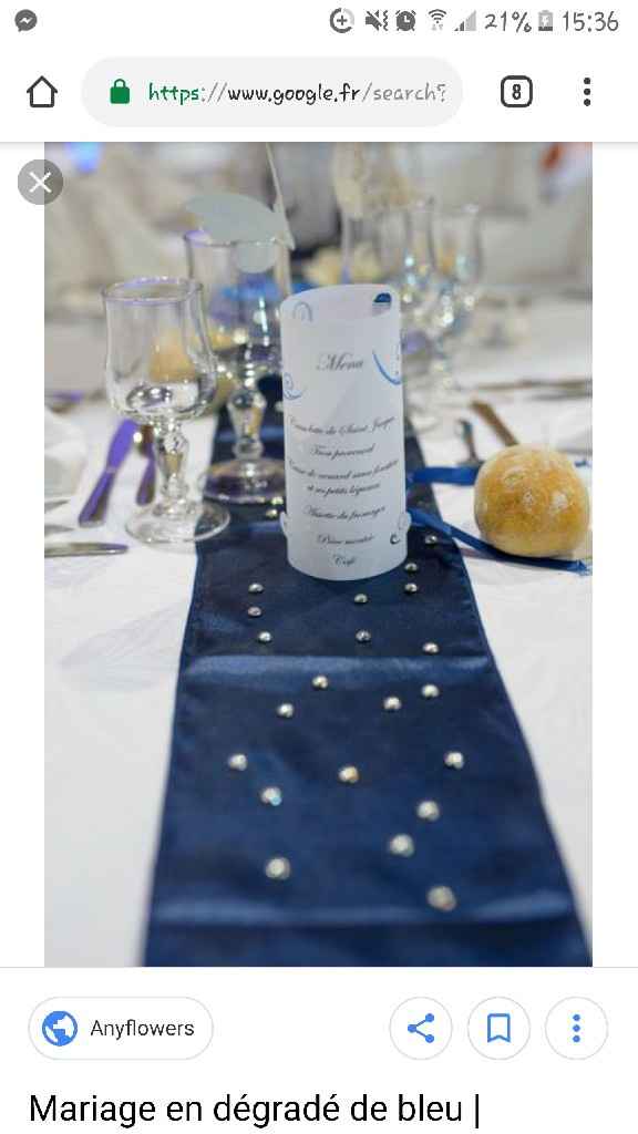 Besoin de vos avis sur la décoration.. - 2