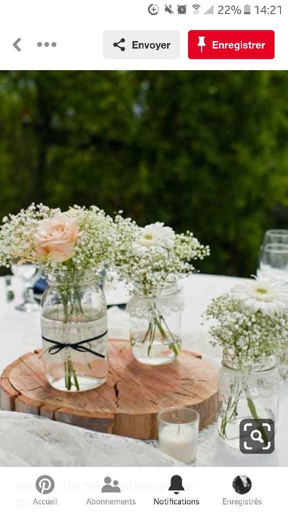 Besoin de vos avis sur la décoration.. - 3