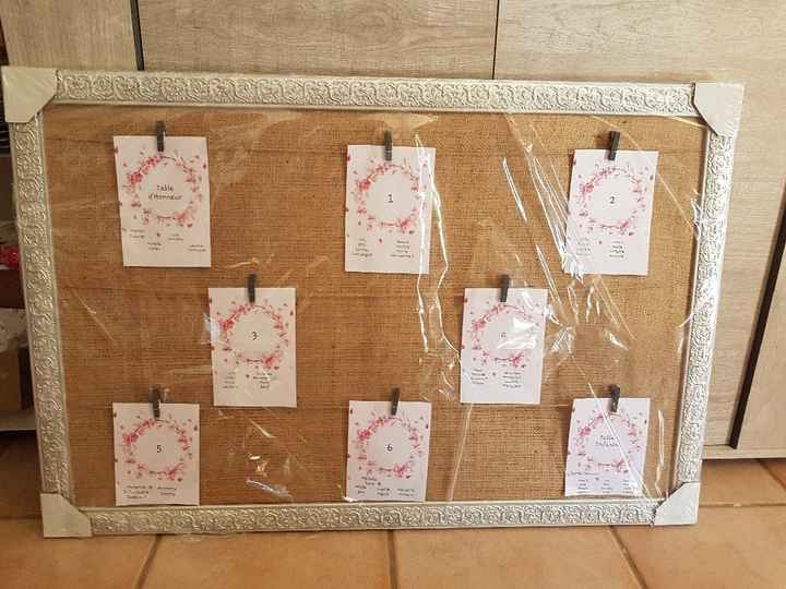 Aujourd'hui journée impression - 4