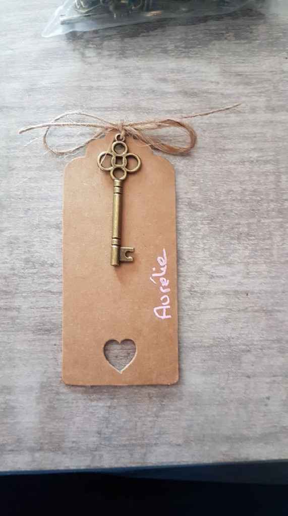 Nos avancées en une semaine 😄😄 - 4