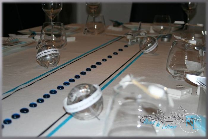 Idées pour thème aviation??? - 2