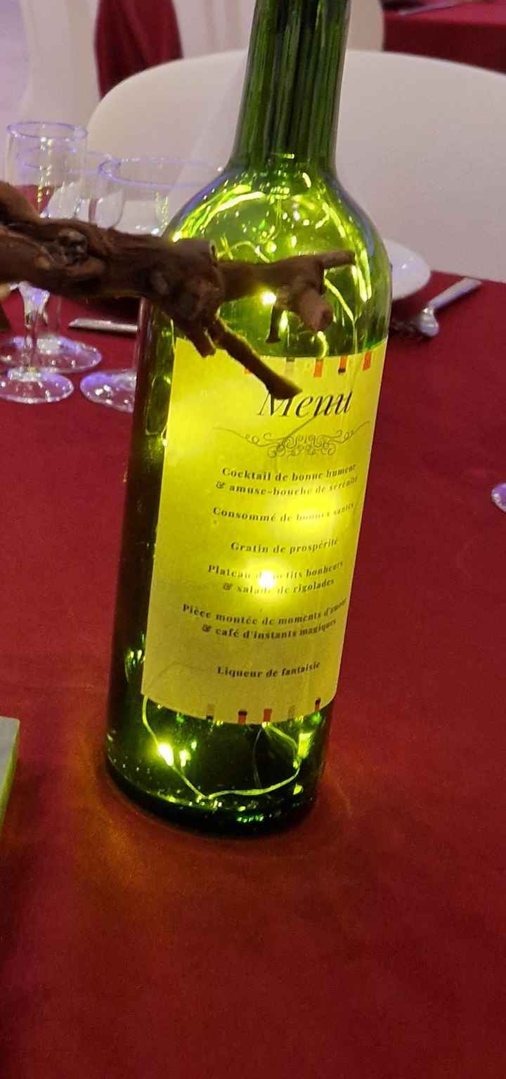 Seriez-vous gêné de ne pas avoir le menu annoncé pour le repas sur la table ? - 1