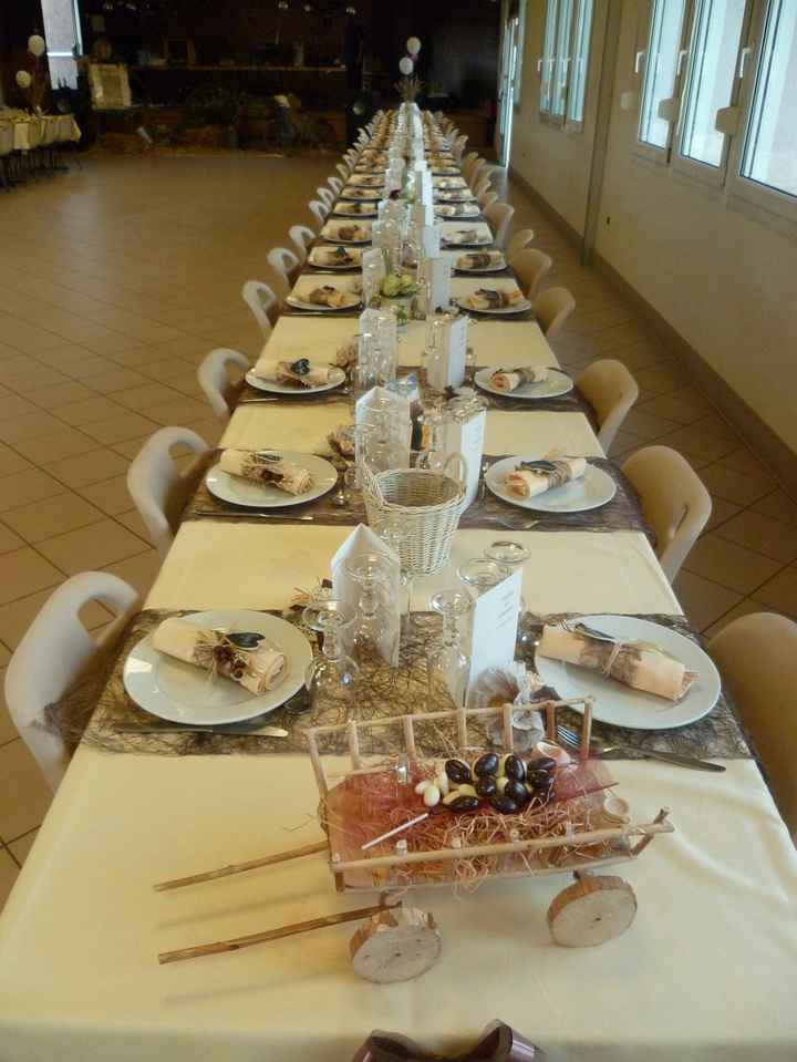 Les tables des invités