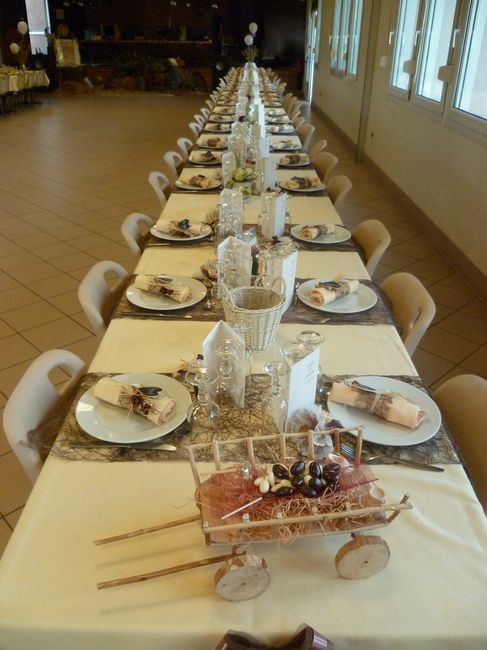 Les tables des invités