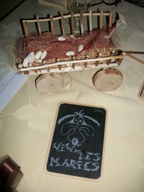 souvenir des invités 