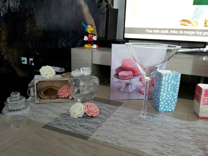 Essais candy bar - 2