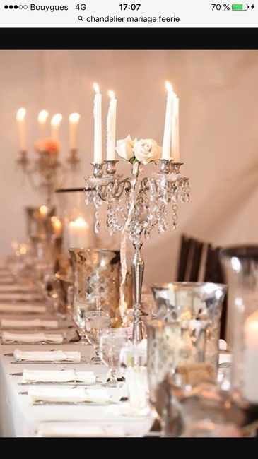 Chandeliers