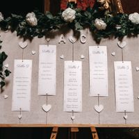 Vendre ses décorations post-mariage - 3