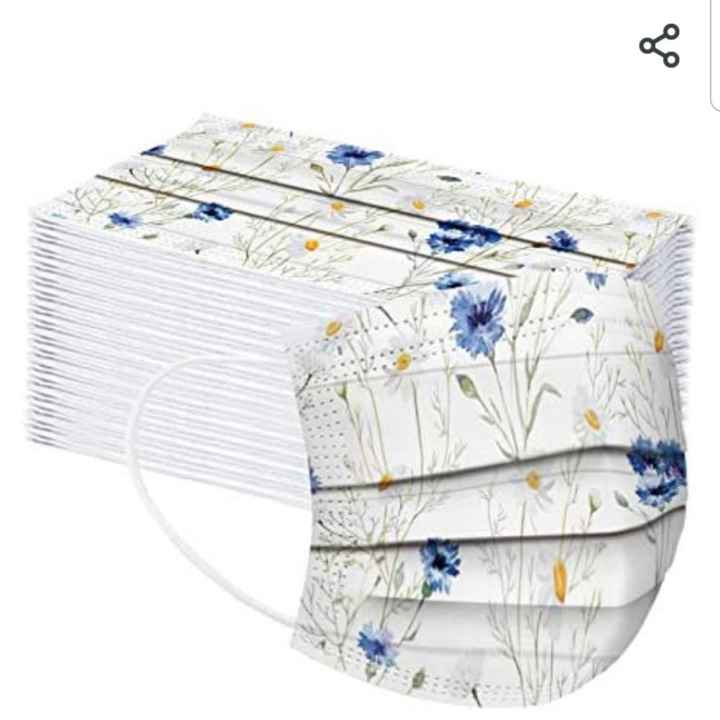 Masques 😷 ou pas ? - 1