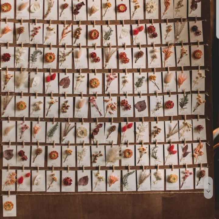 Montrez moi vos plans de tables - 2