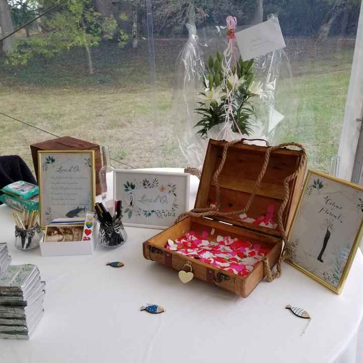 Après le covid, la pluie ! - 2