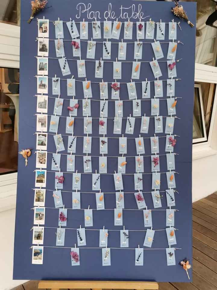 Avez-vous des idées de plan de table? - 1