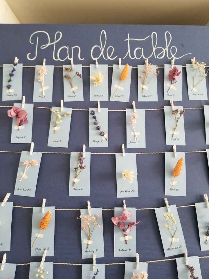 Avez-vous des idées de plan de table? - 2