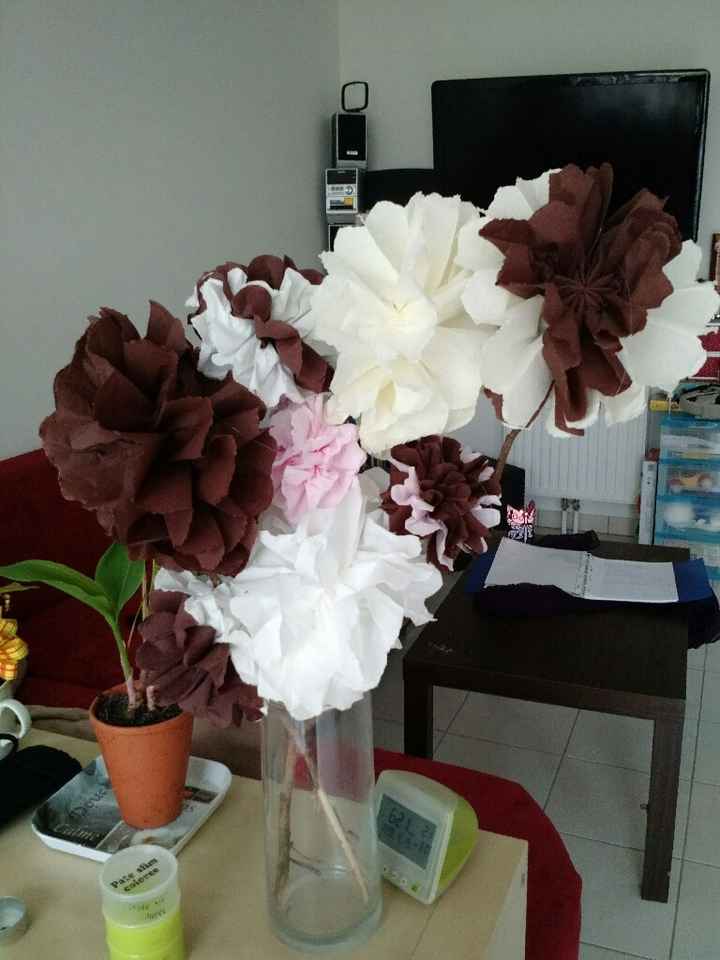 Déco en cours d'imagination.. - 1
