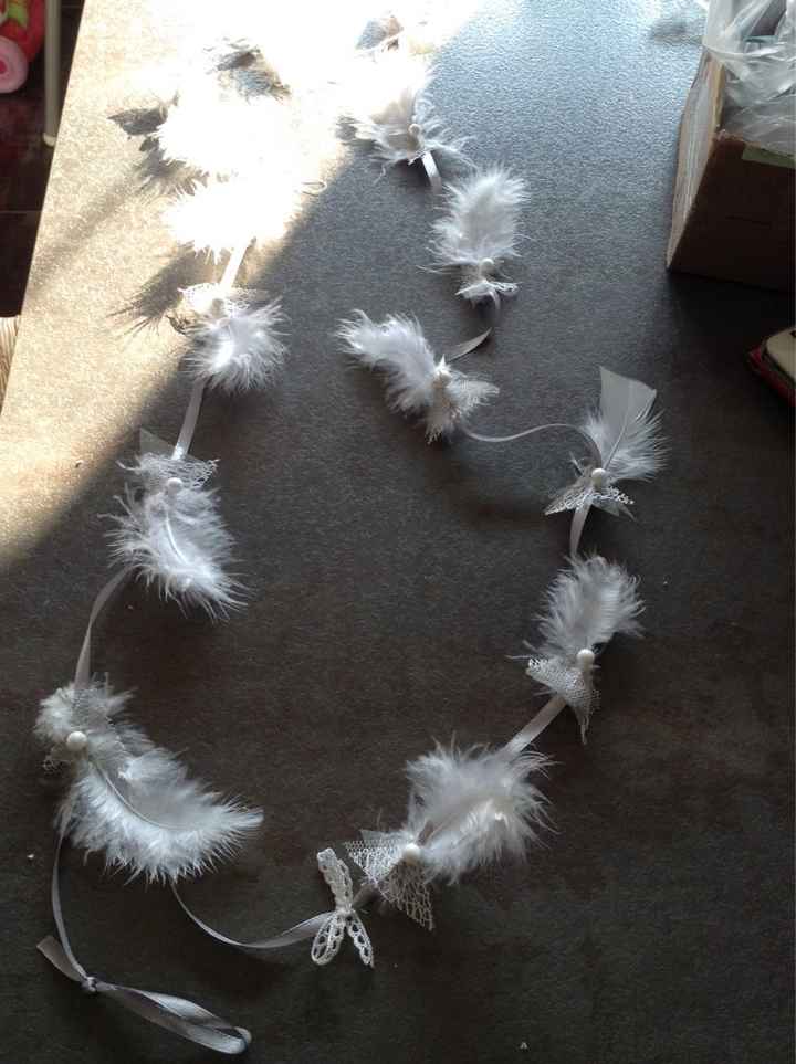 Réalisation de ma maman - 2